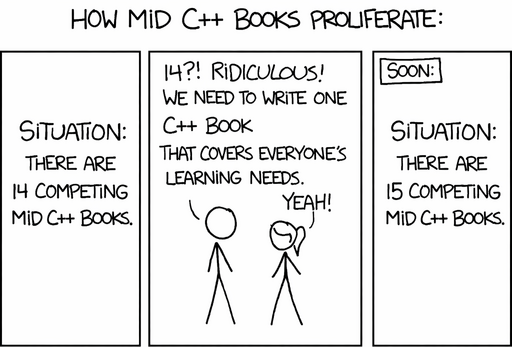 C++ Books